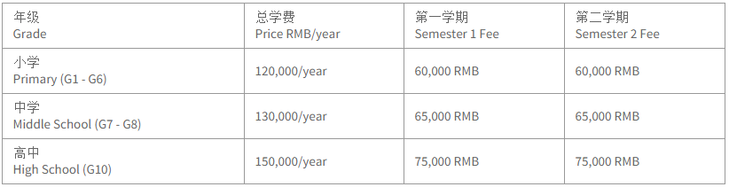 學(xué)費信息