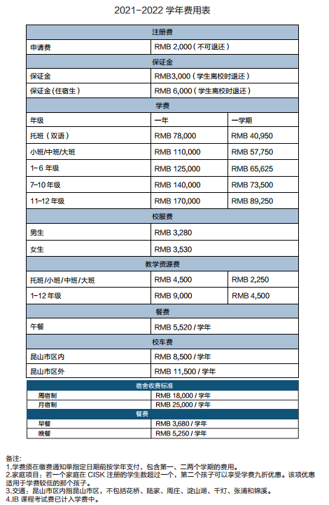 昆山加拿大國際學(xué)校2021-2022學(xué)費(fèi)