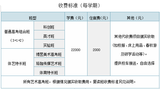 武漢實驗寄宿學(xué)校收費參考