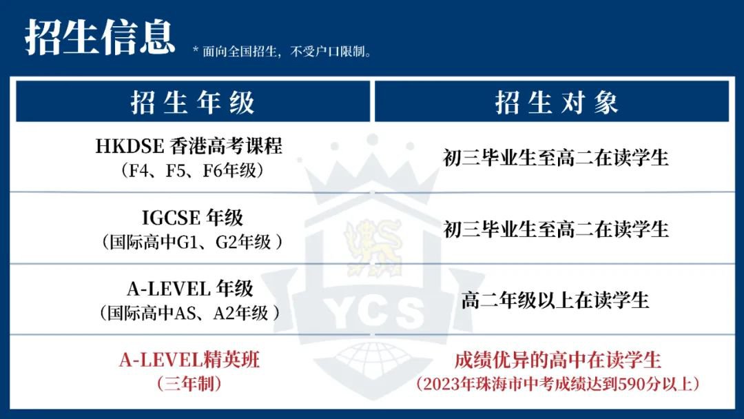珠海東方外國語實驗學(xué)校-英華國際課程項目2024學(xué)年春季招生