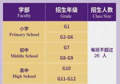 長(zhǎng)沙康禮克雷格學(xué)校2024-2025學(xué)年秋季招生公告