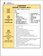 2026年上海赫賢國(guó)際學(xué)校春招來(lái)了！11月2日/12月7日